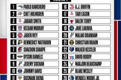 勒布朗·詹姆斯点赞东契奇：湖人新星在欧洲锦标赛闪耀传承篮球精神