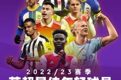 热刺欧冠晋级：后腰短板待补强，前腰引援势在必行